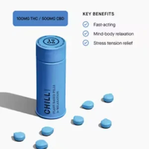 1906 - Chill Tin - 1:5 THC:CBD - Tablet - 20pk - 100mg
